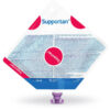 Supportan 500ml EasyBag x2